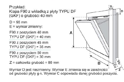 rys.5 klapa do oboenia pytkami ceramicznymi